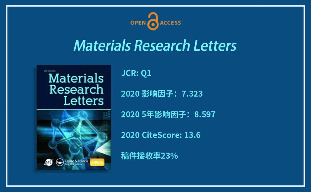刊见 材料学SCI Q1 名刊 Materials Research Letters 知乎