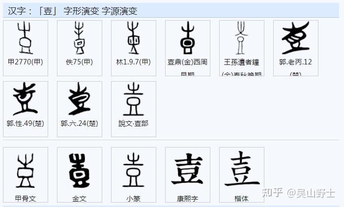 “树”字的构成与本义是什么? - 知乎