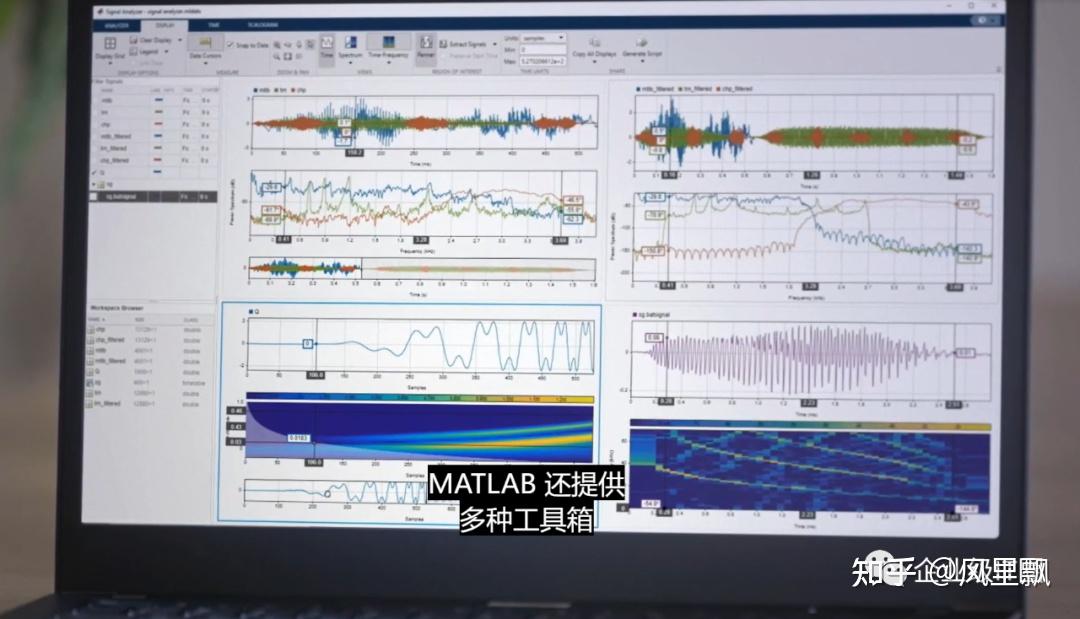 工业软件-数学·图形·编程 MATLAB 是数百万工程师和科学家都在使用的编程和数值计算平台，支持数据分析、算法开发和建模。 - 知乎