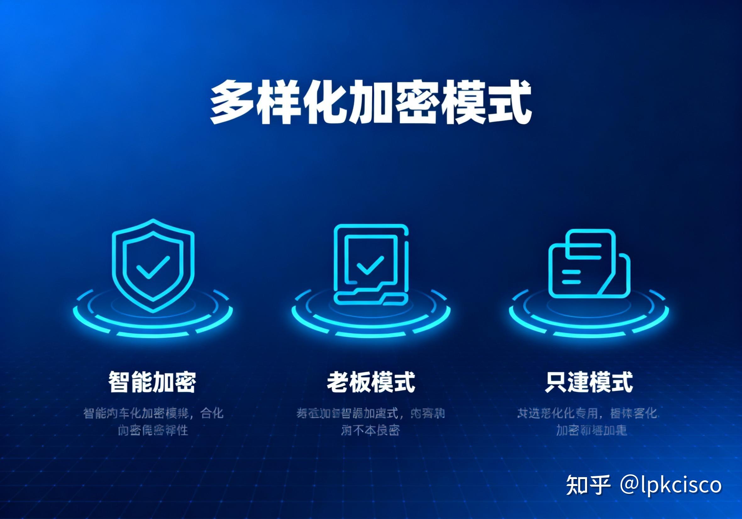 源代码加密软件专业机构?2026年这六款源代码防泄密软件 - 知乎