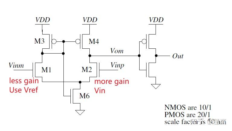 Chapter 18 Special Purpose CMOS Circuits - 知乎