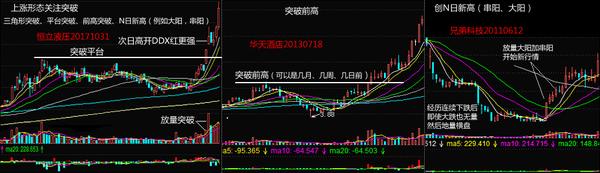 动图封面
