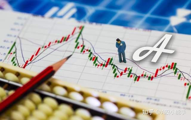 A股:收盘后,传来一个重要信息,明天,周四行情要变化了? - 知乎