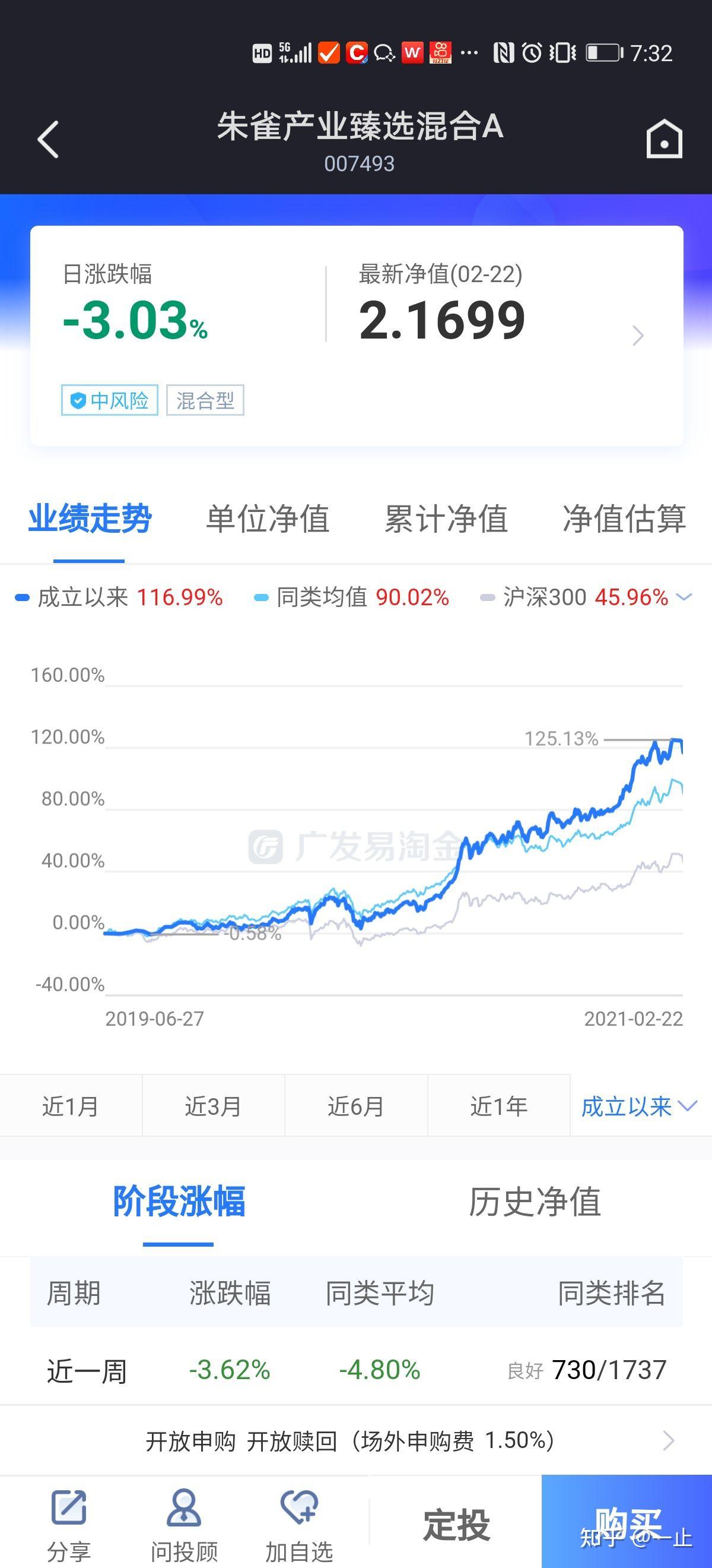 转战公募市场,2019年7月发行了第一支公募产品朱雀产业甄选(007493)
