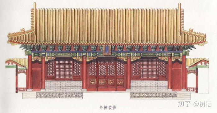 【中国建筑史知识干货13】——中国古代建筑大门细则 - 知乎