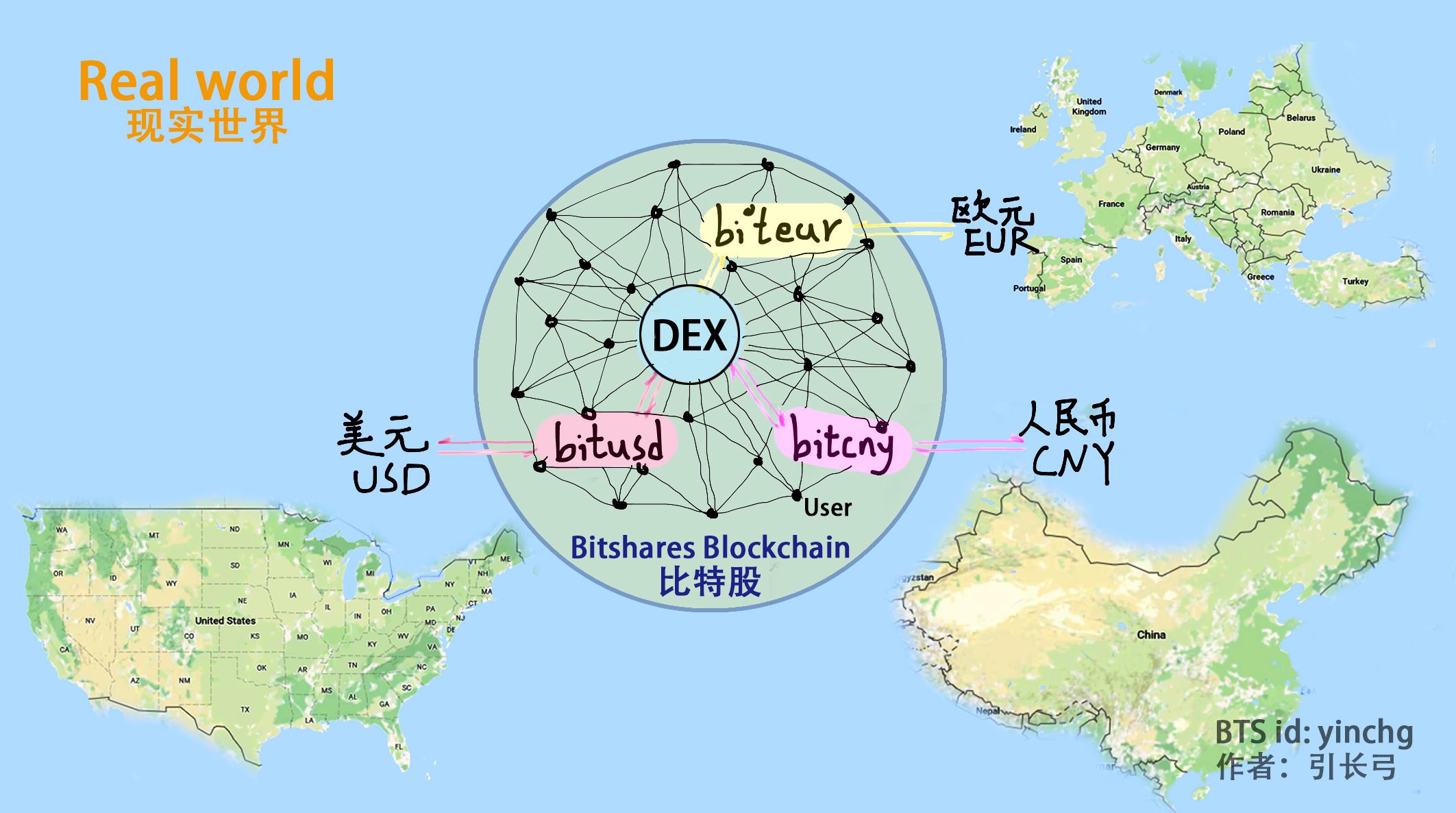 免费USDT/USDC游戏推荐/注册送币链游大全/边玩边赚新选择波场USDT流通量突破700亿美元 引领全球稳定币新格局