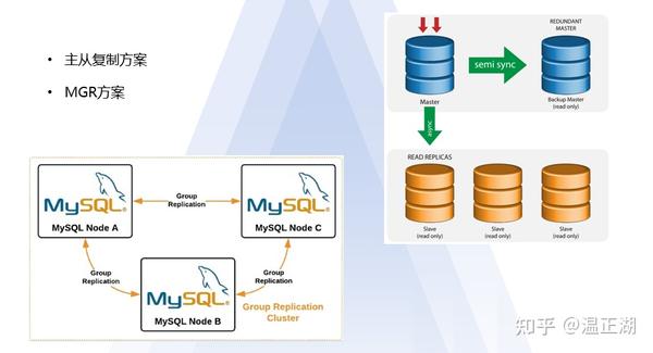 如何实现基于MindSpore Lite的模型转换到MySQL数据库？  第1张