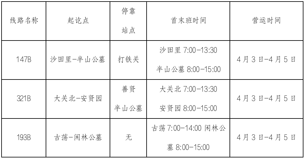 2022杭州龍居寺公墓清明節限行規定時間路段公交接駁