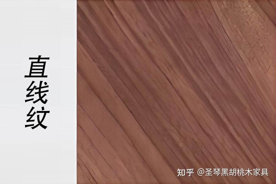 北美黑胡桃木的六种纹理 - 知乎