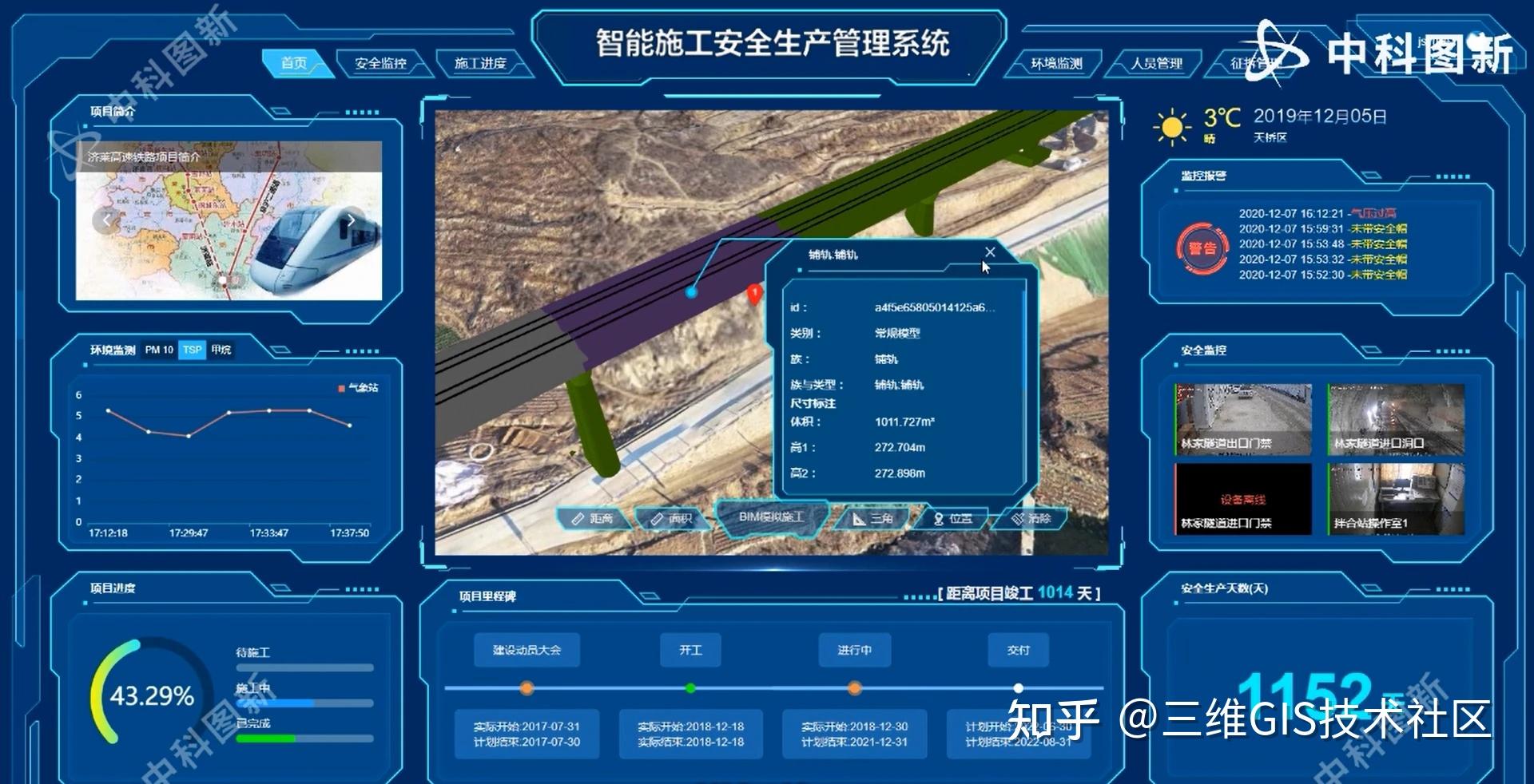 中科图新bim gis智慧施工管理平台,实现工程设计施工全面数字化管理