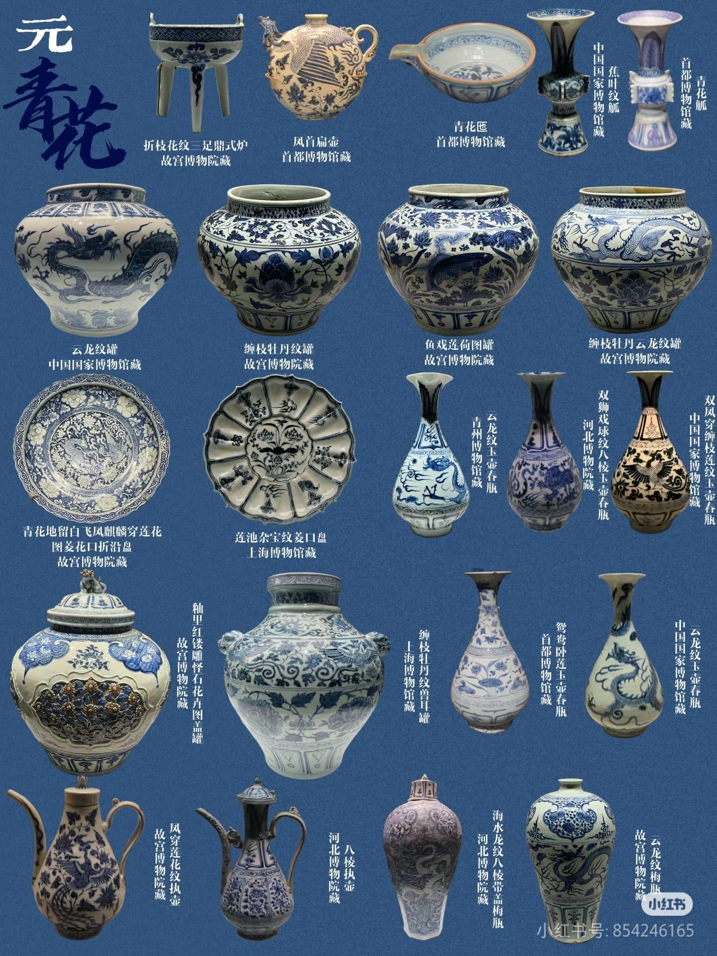 一張圖瞭解中國古代陶瓷器 | 一張圖瞭解中國古代陶瓷器 - 知乎