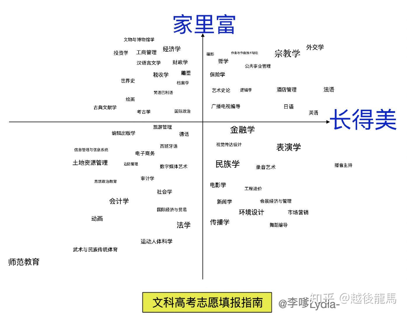 v2-db73a403e8bd4f1e429416164b503cdd_r.jpg