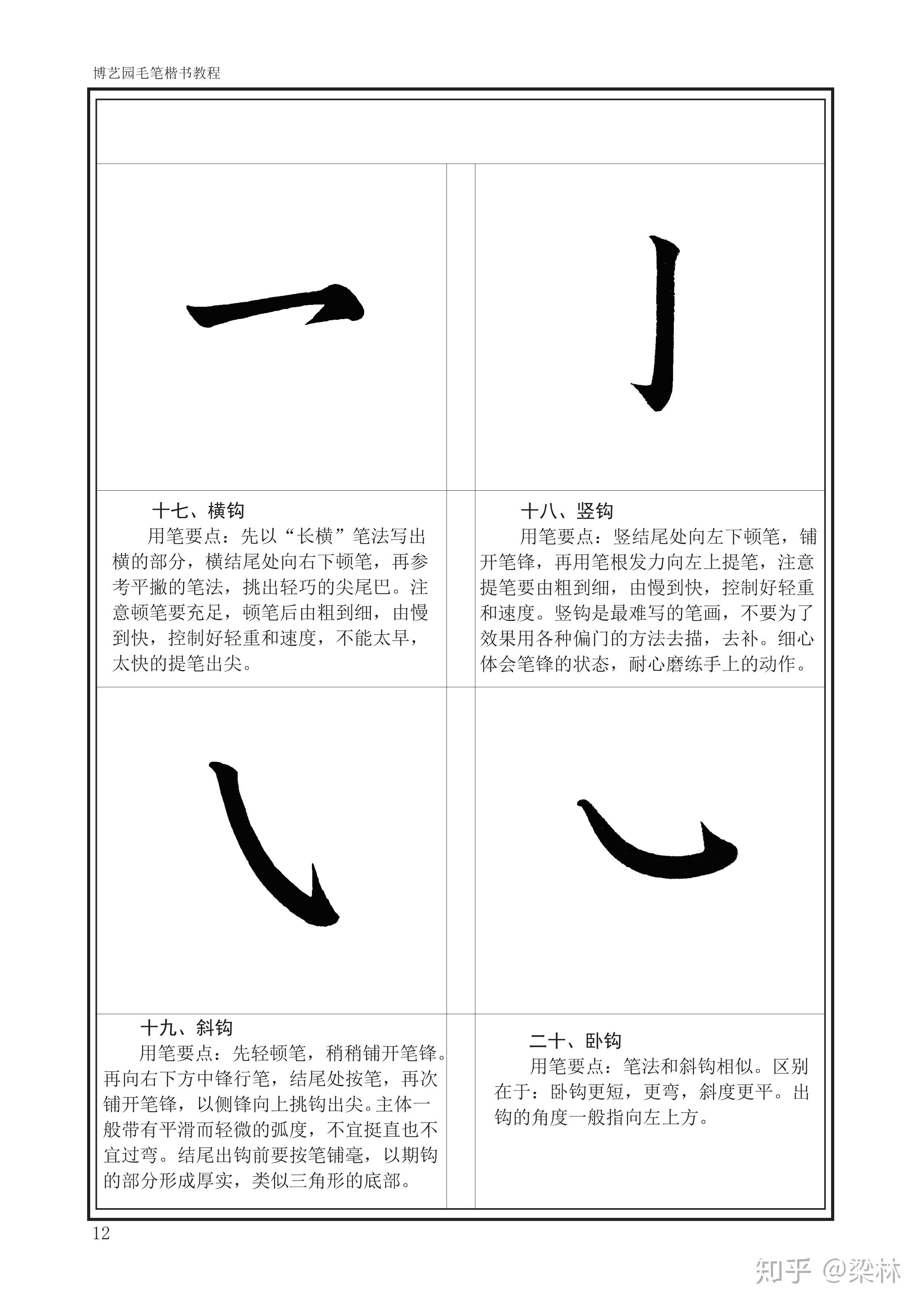 从来没有练过毛笔字想从颜真卿楷书入手哪个字帖好最好有笔画指导求