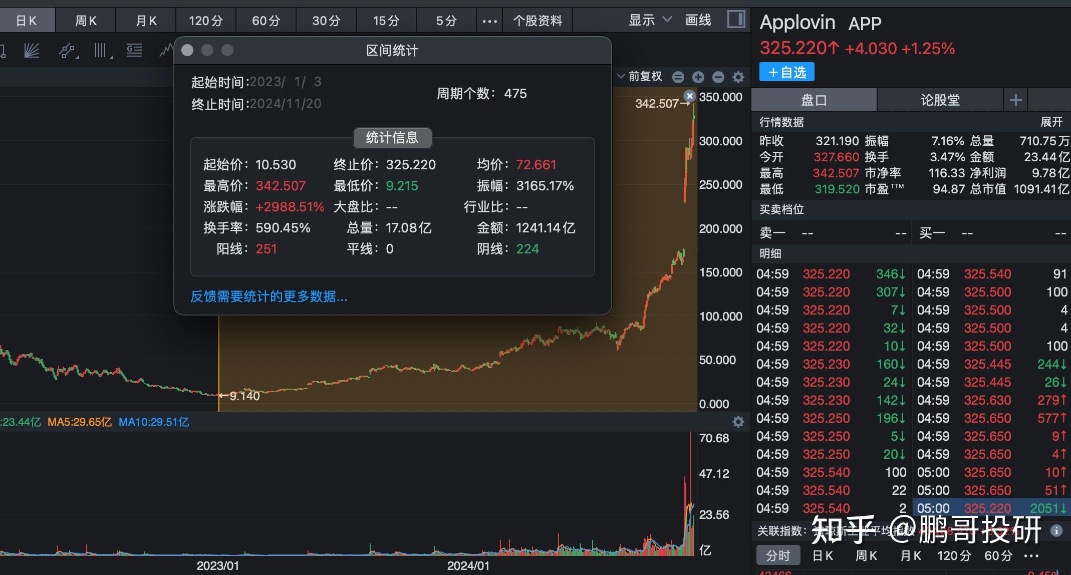 智度股市开盘行情走势_智度股市开盘行情走势图