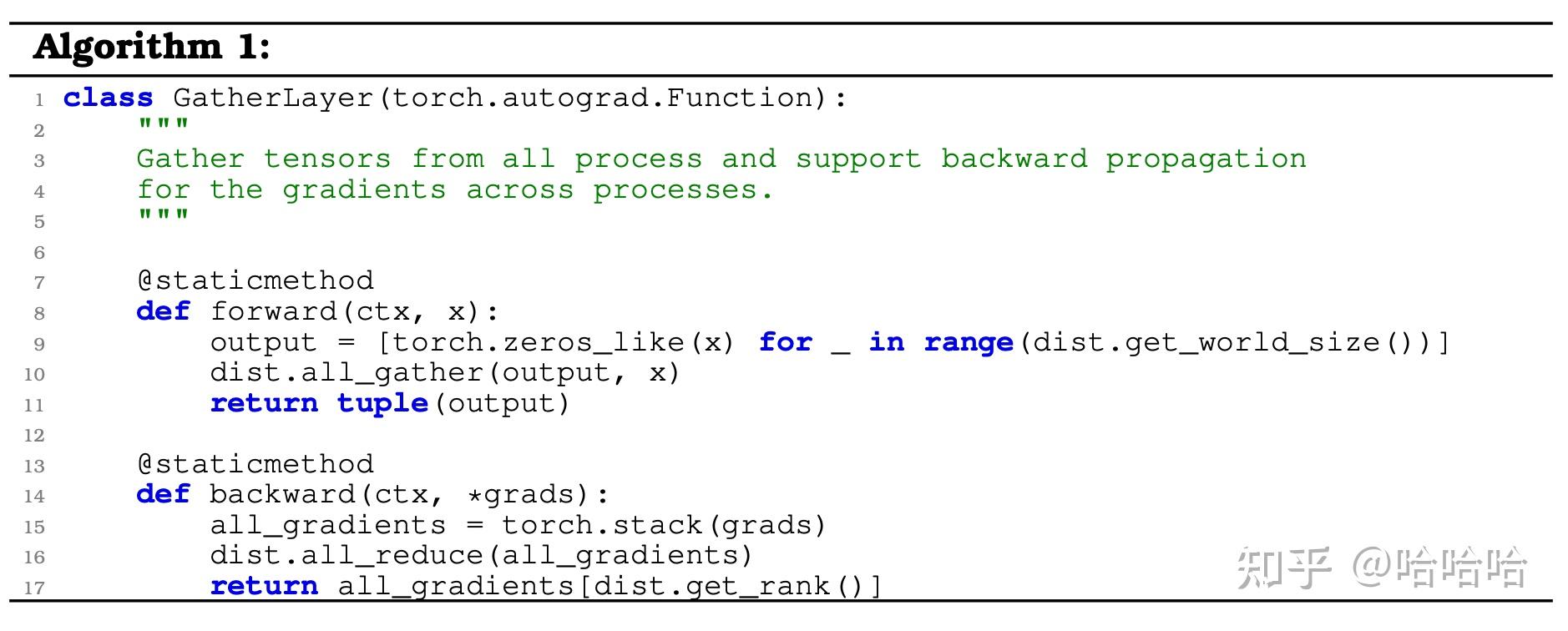 A cookbook of self supervised learning 