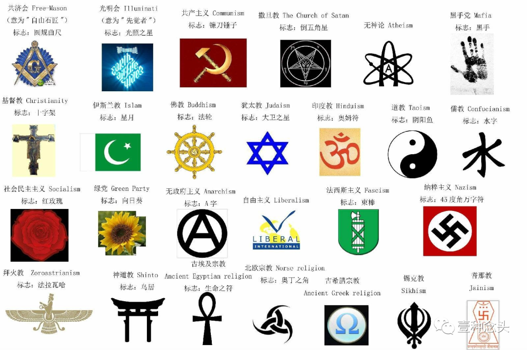 各种宗教的象征标识图片