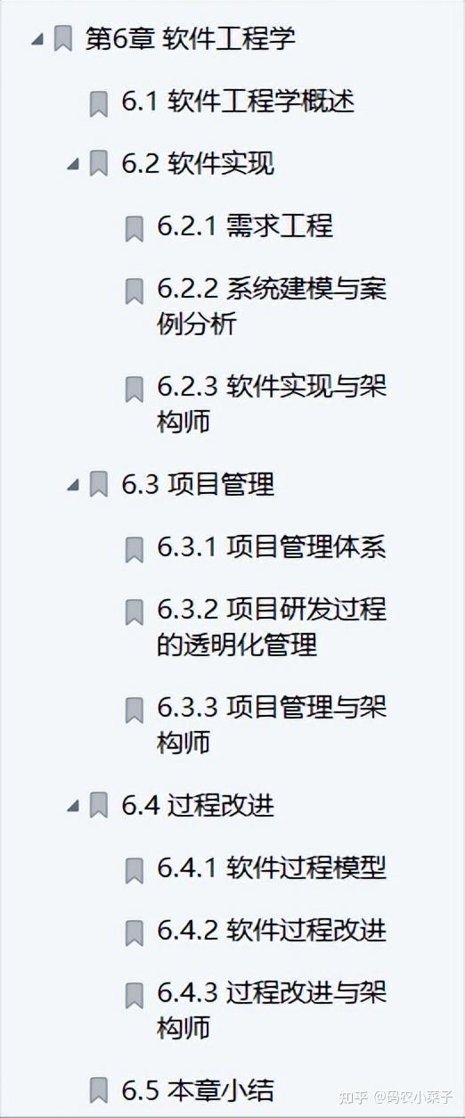 程序员如何向架构师转型？看完就明白该怎么做了 - 知乎