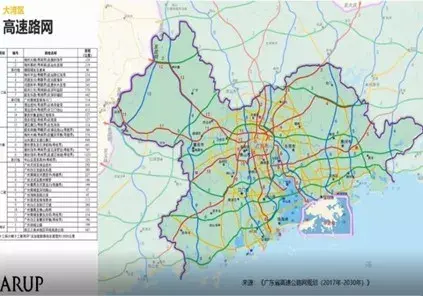 广东省高速公路网规划(2017年