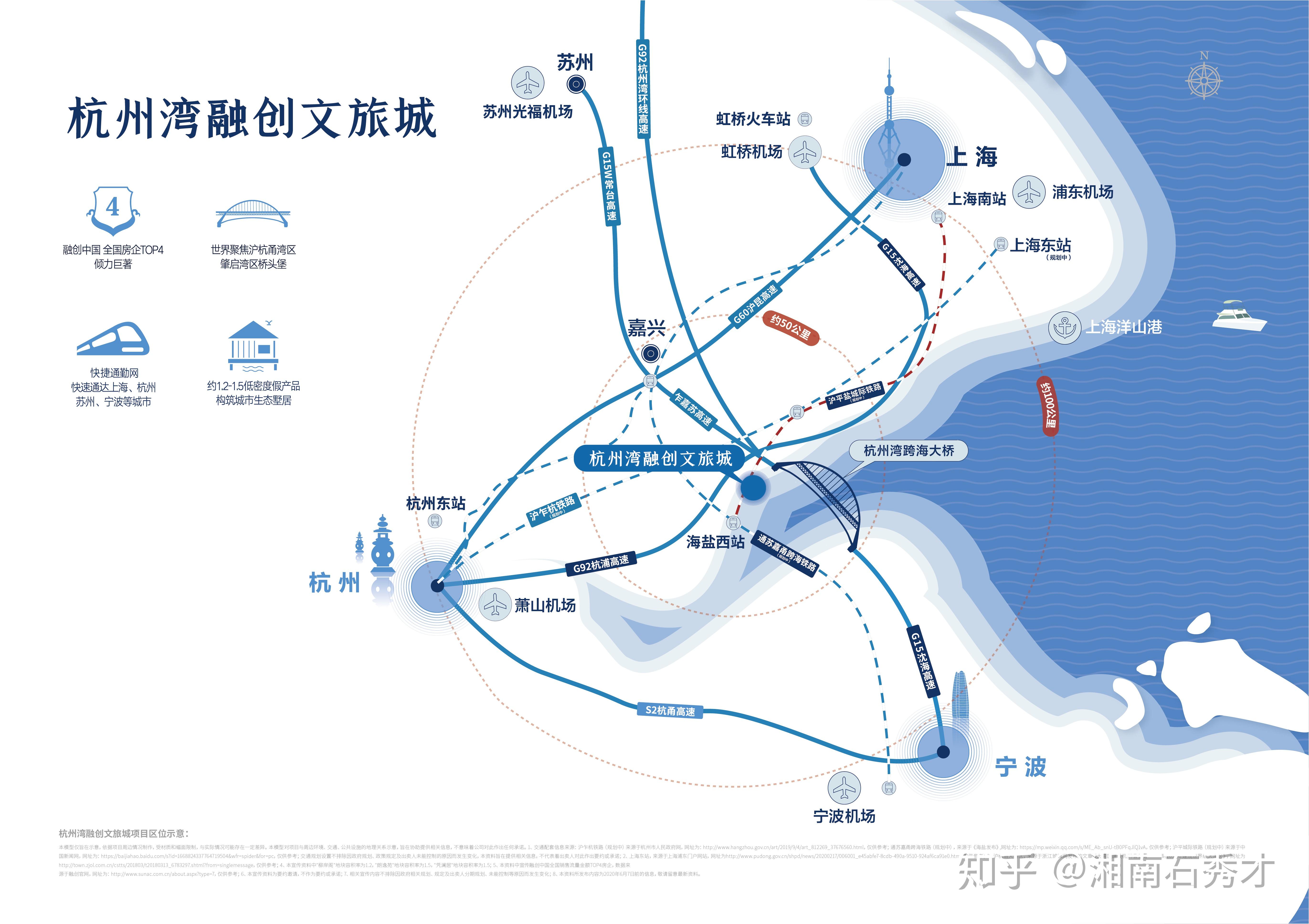 长三角一条沪乍杭铁路一条沪平盐铁路这两条铁路有什么不同