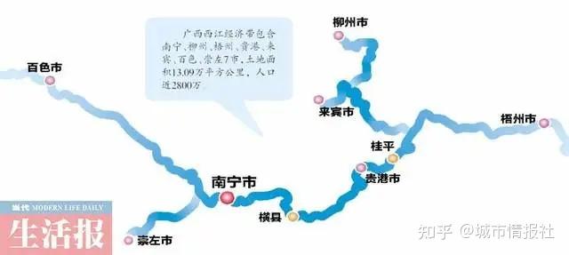 gdp从超越江西到被反超3500亿广西是如何被江西远远甩开的