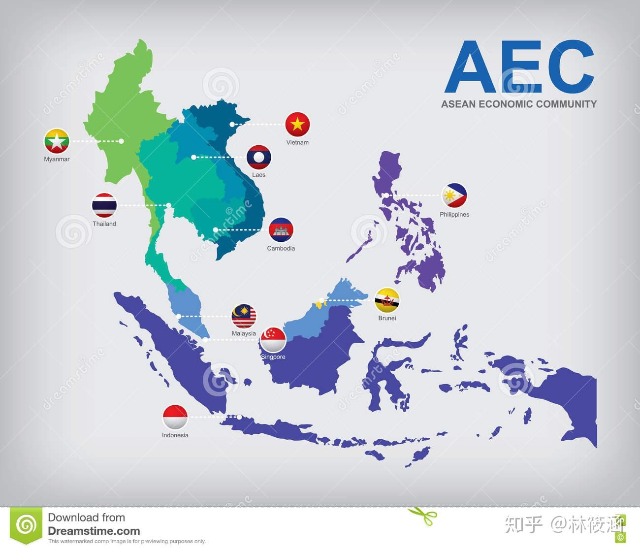 为什么说rcep是中国主导的？ - 知乎