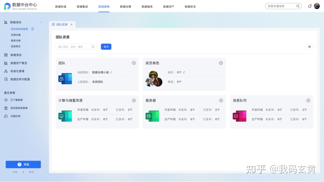 从零到一建设数据中台(番外篇)- 数据中台UI欣赏 - 知乎