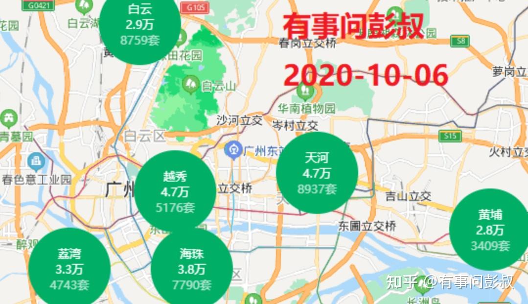 一夜之间,2026年房价继续下跌! - 知乎