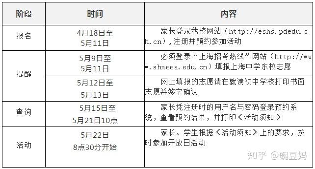 郵寄地址:上海市浦東新區南匯新城鎮環湖西三路1398號郵編:201306諮詢