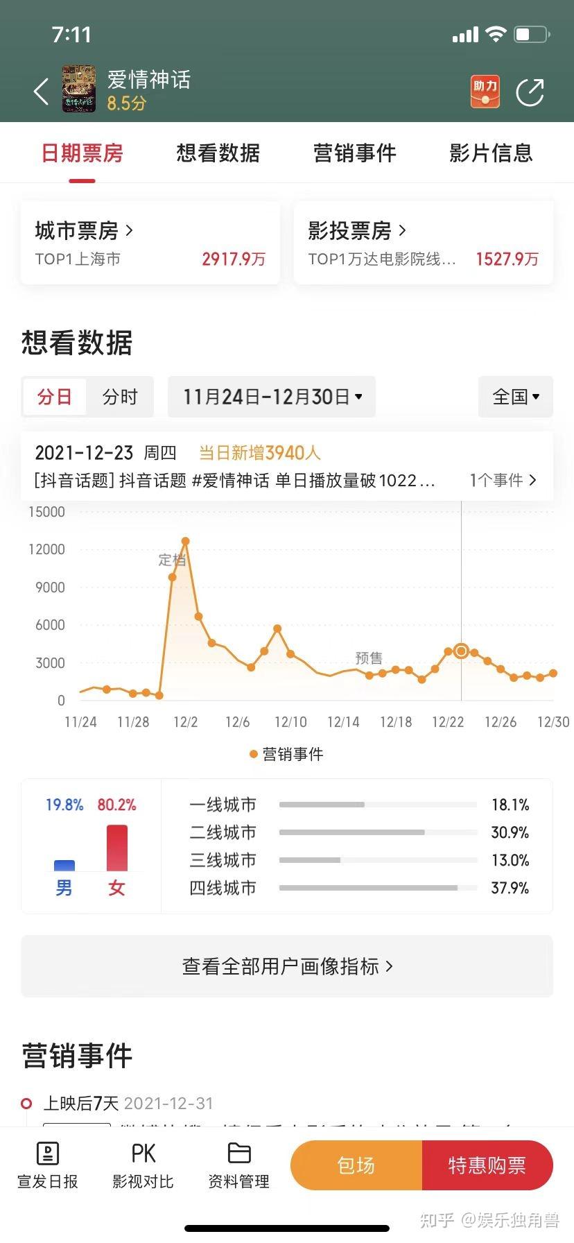 稀缺豆瓣图片