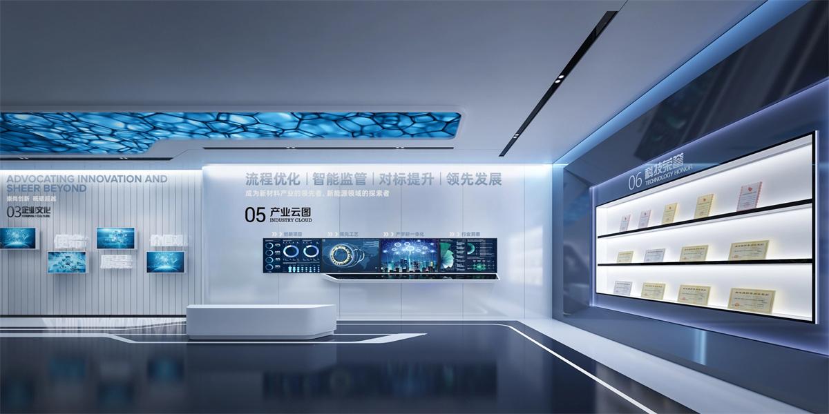 企业展厅设计四种类型解读，你想打造什么样的企业展厅？ - 知乎