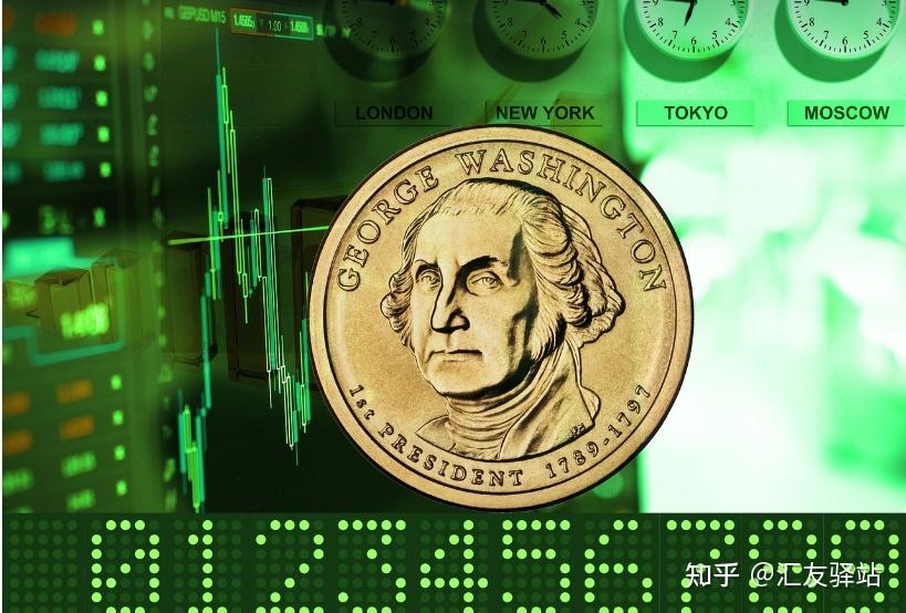 外汇黄金交易心得:策略、心理与风险的艺术 - 知乎