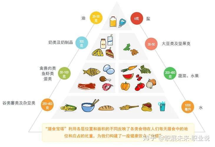 提供生活指导：面相学可以为我们的生活提供一些指导，帮助我们趋吉避凶，把握机遇。