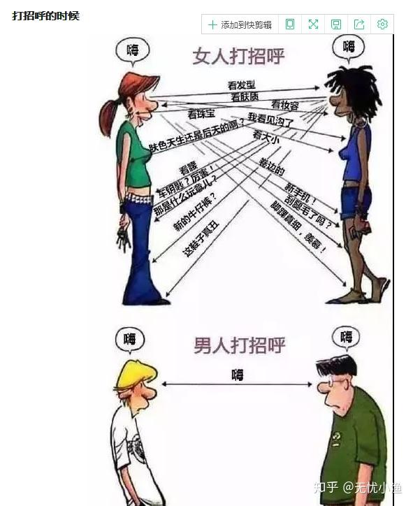 男生和女生有那些常见的思维差异