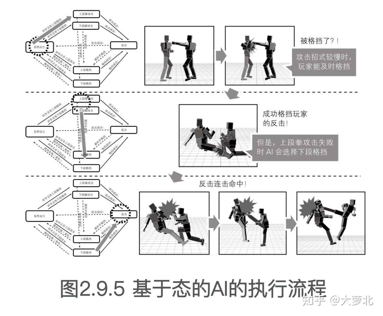 抖音小游戏三国演义通关秘籍