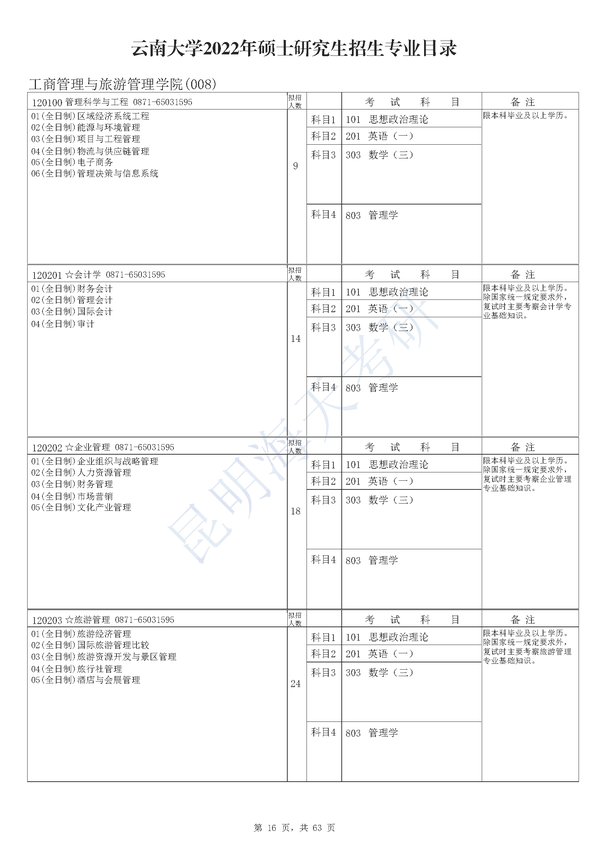 云南旅游职业学院课时教案　格式_云南交通职业技术学院交通运输学院_云南旅游职业学院课时教案 格式