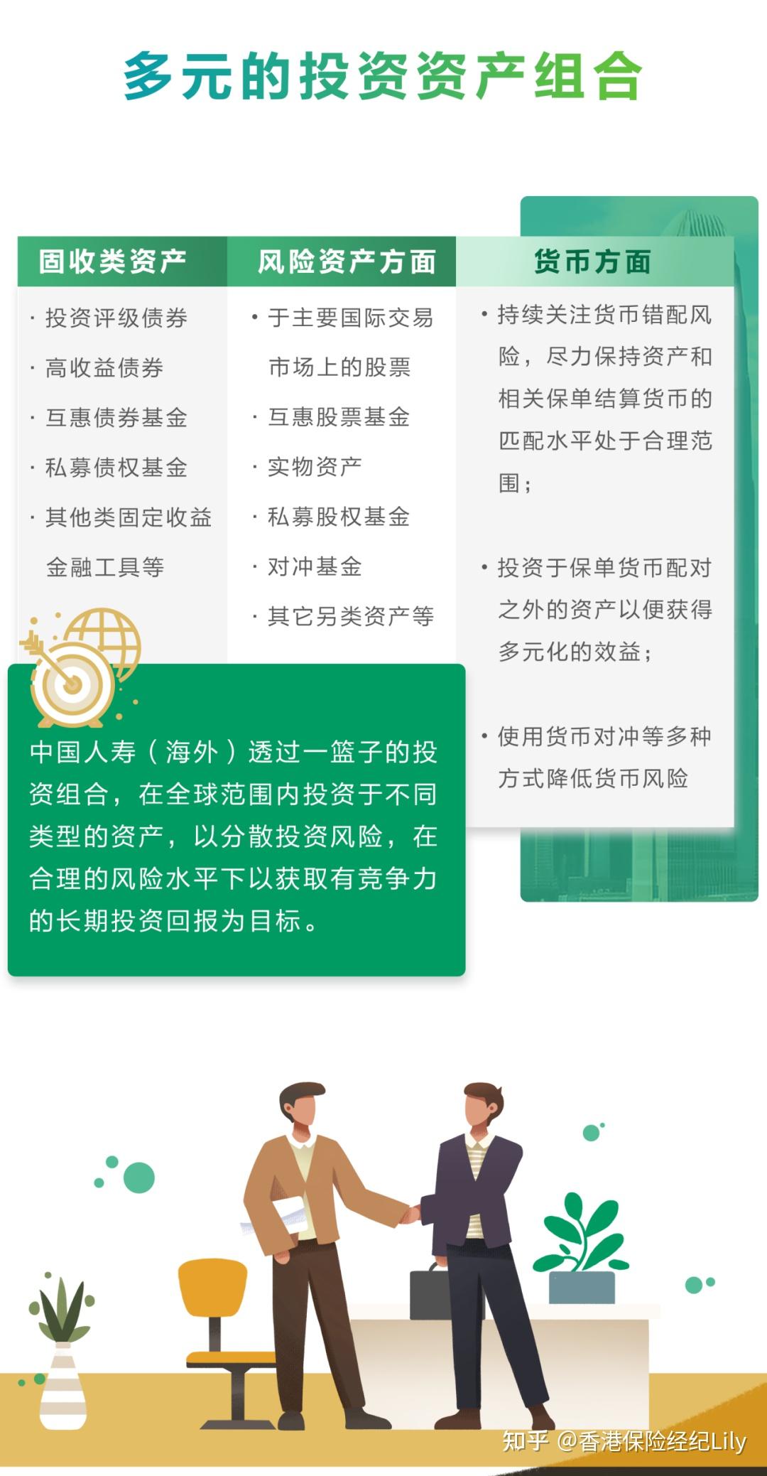 海外投资是什么意思
