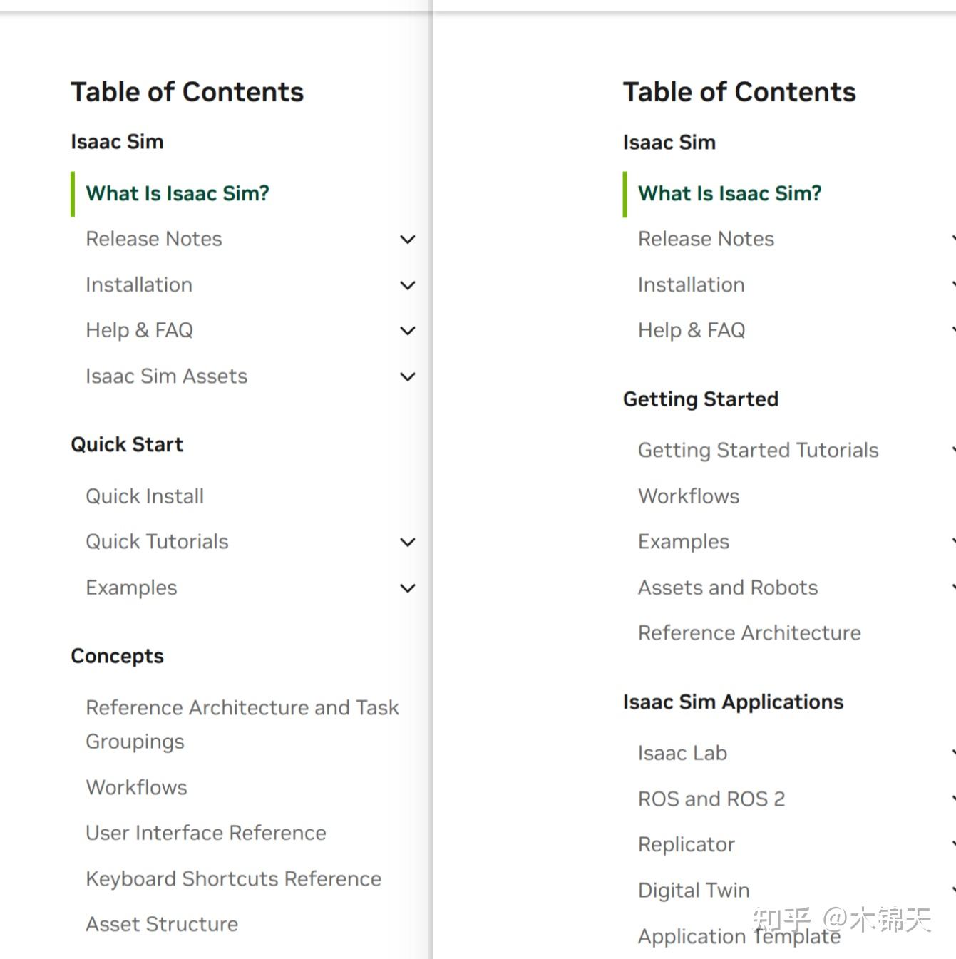 【Isaac Sim 5.0.0】docs.isaacsim vs. Isaac Sim 4.5.0 - 知乎