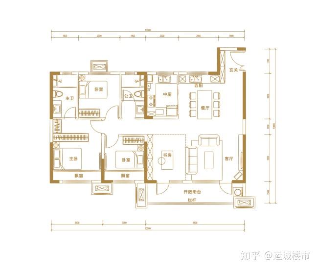 户型图抢先看!运城金科好运城95-140㎡学府美宅! - 知乎