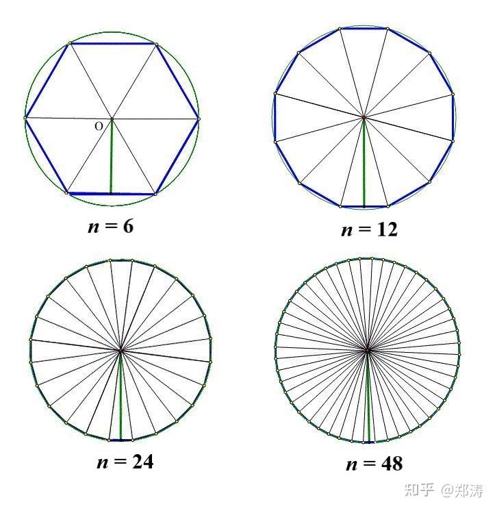 球衣圆周率图图片