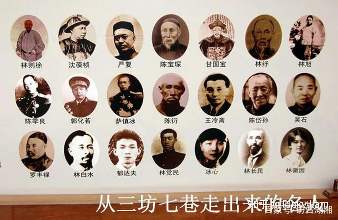 有哪些历史名人在福州为官居住或者生活过