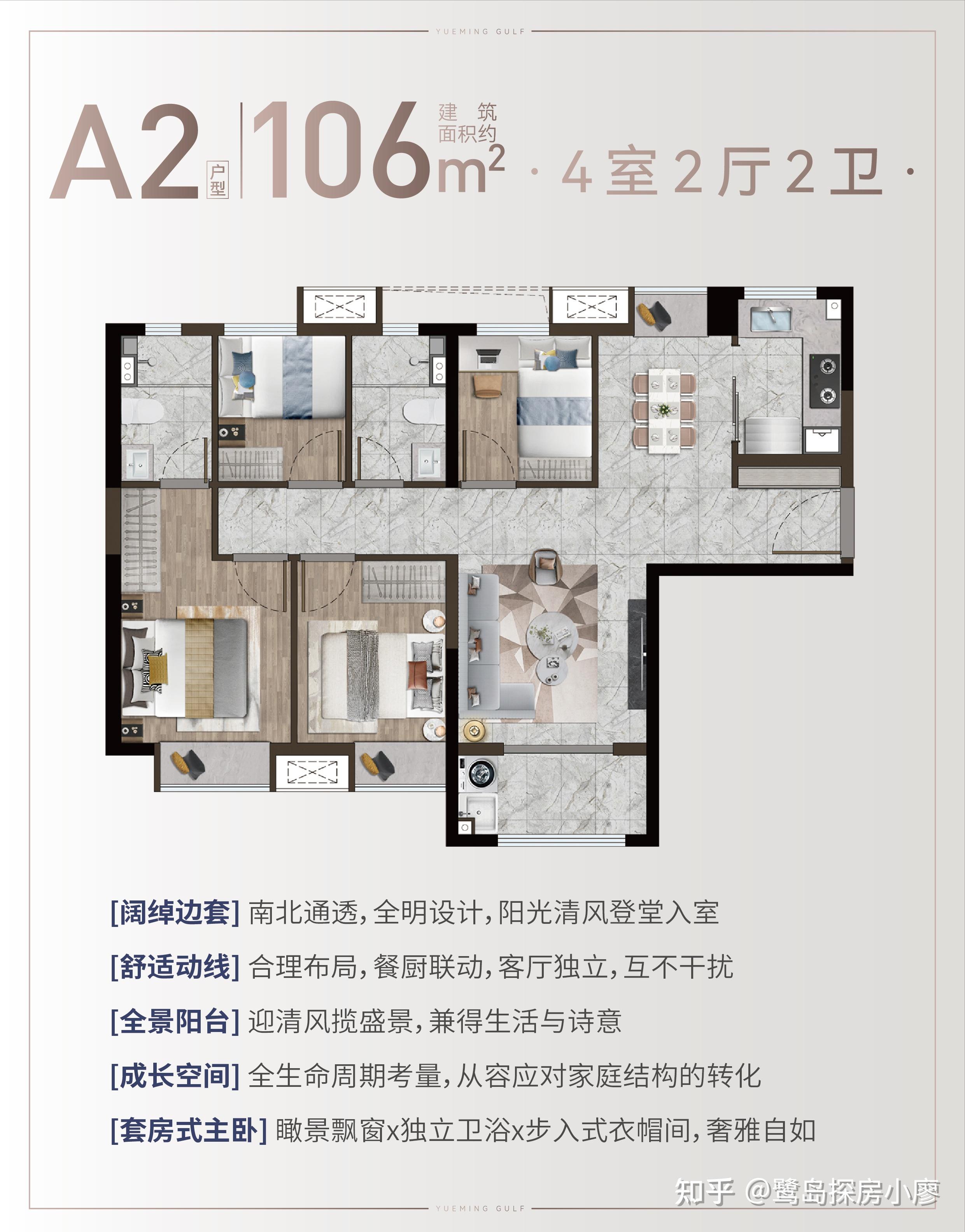 厦门环东海域板块2023年首个纯新盘,特房樾鸣湾、放风单价2.7起 - 知乎
