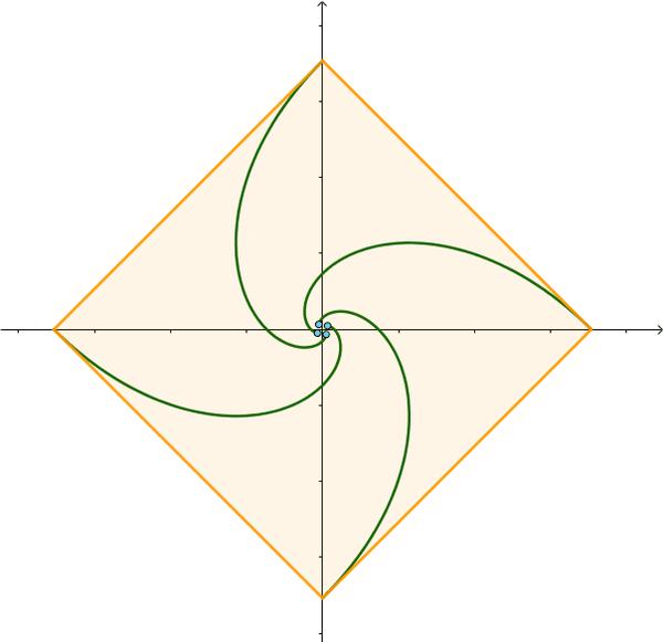 填充另类"卷积":填充波的"子波":摆线的圆内填充:摆线的圆外填充:向心