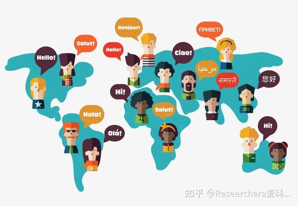 BC热门科研!教育学方向课题:多语言习得及跨语言文化教育 - 知乎