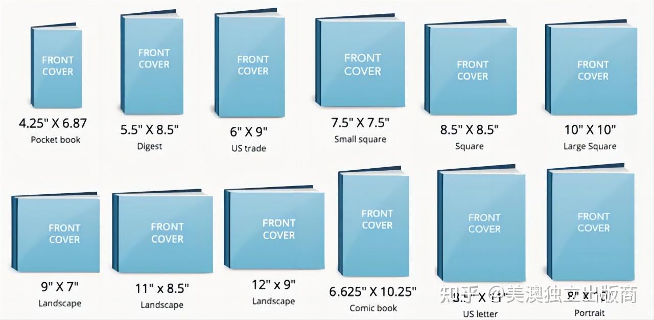 Paper Size In Inches Pdf