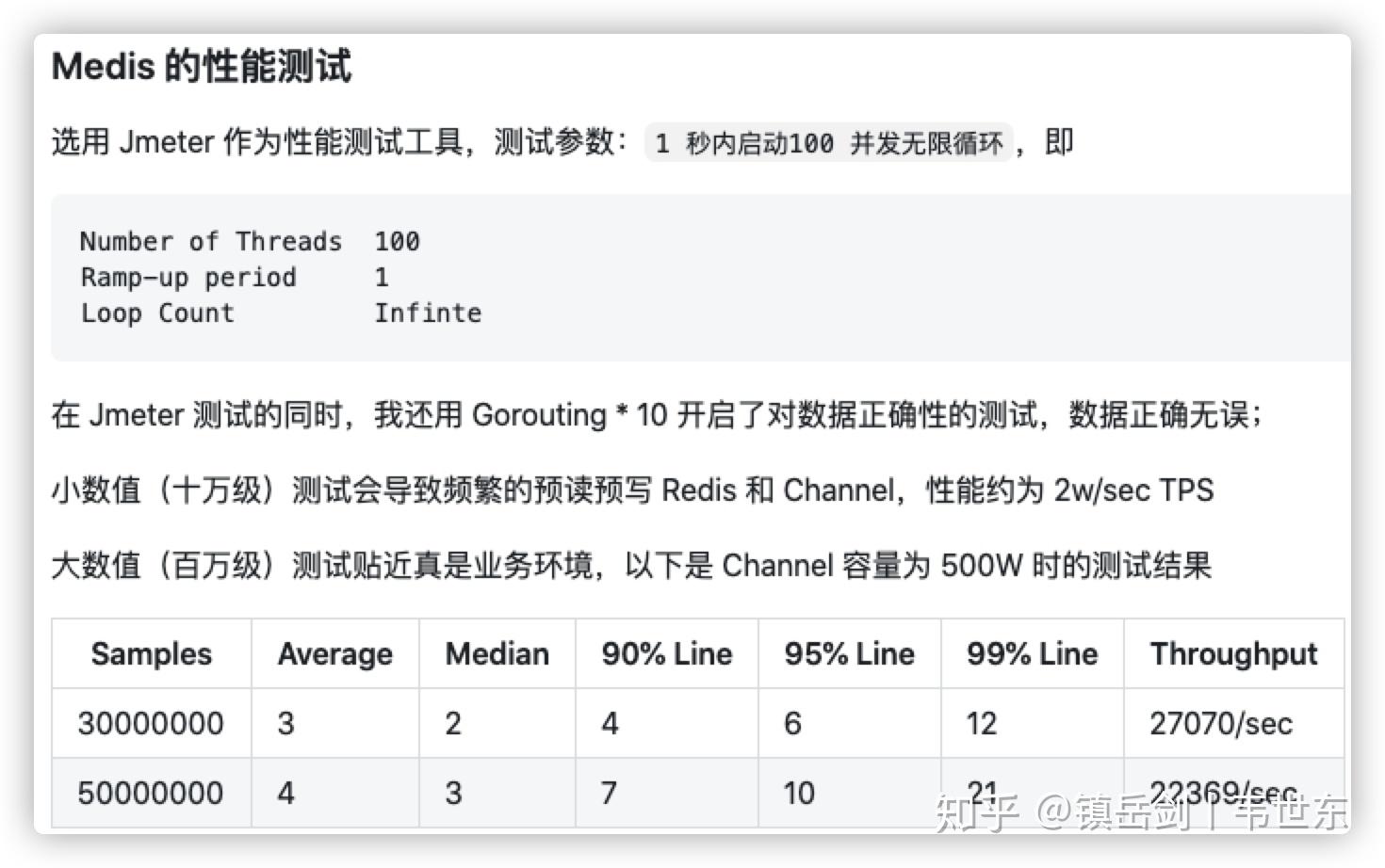 忘掉 Snowflake，感受一下性能高出 587 倍的全局唯一 ID 生成算法 - 知乎