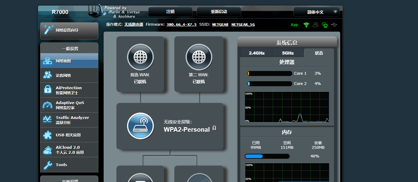 深圳电信光纤宽带,如何实现一线双拨或多拨?要
