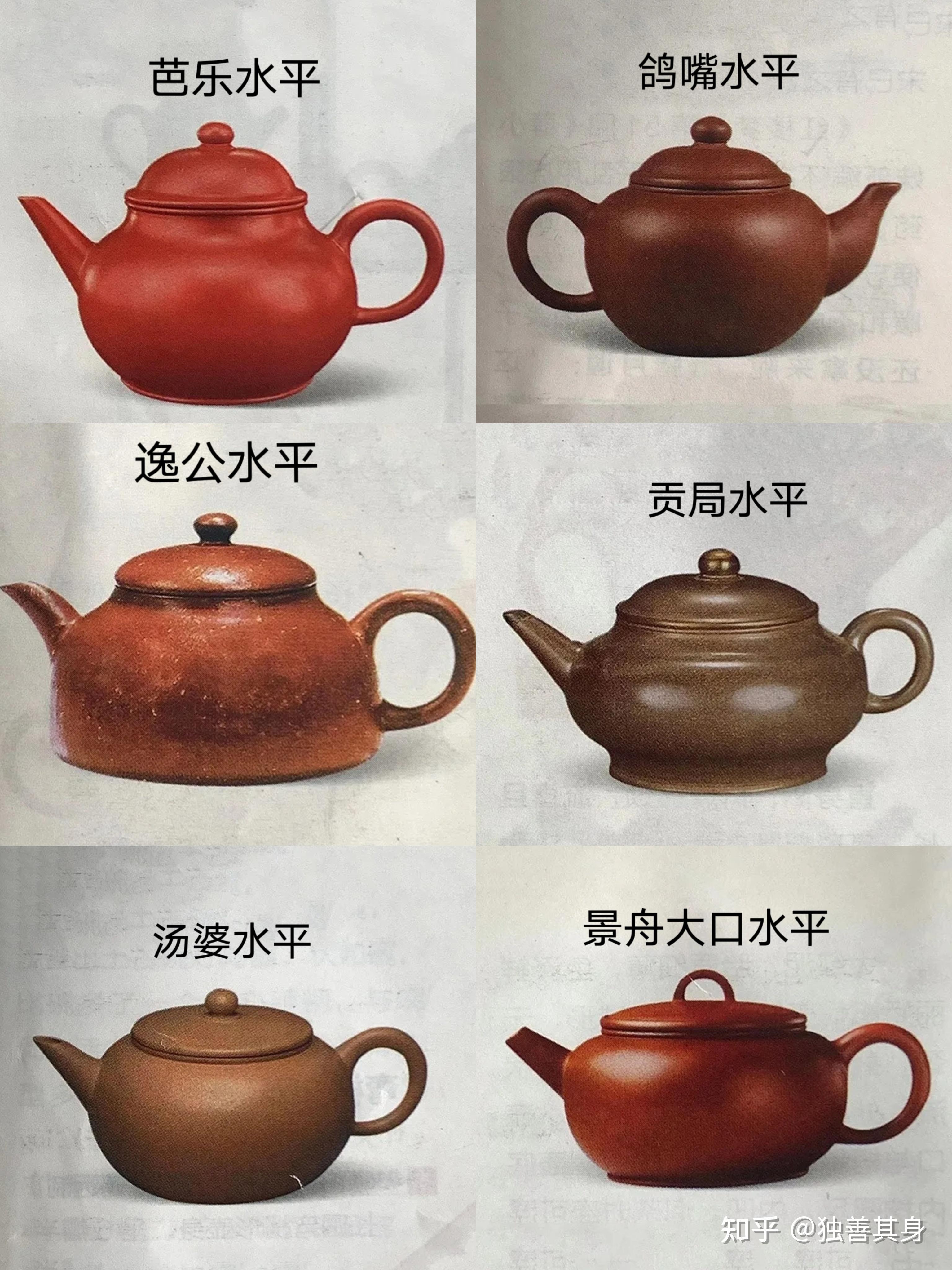 紫砂壶型讲解第12款:水平壶 - 知乎