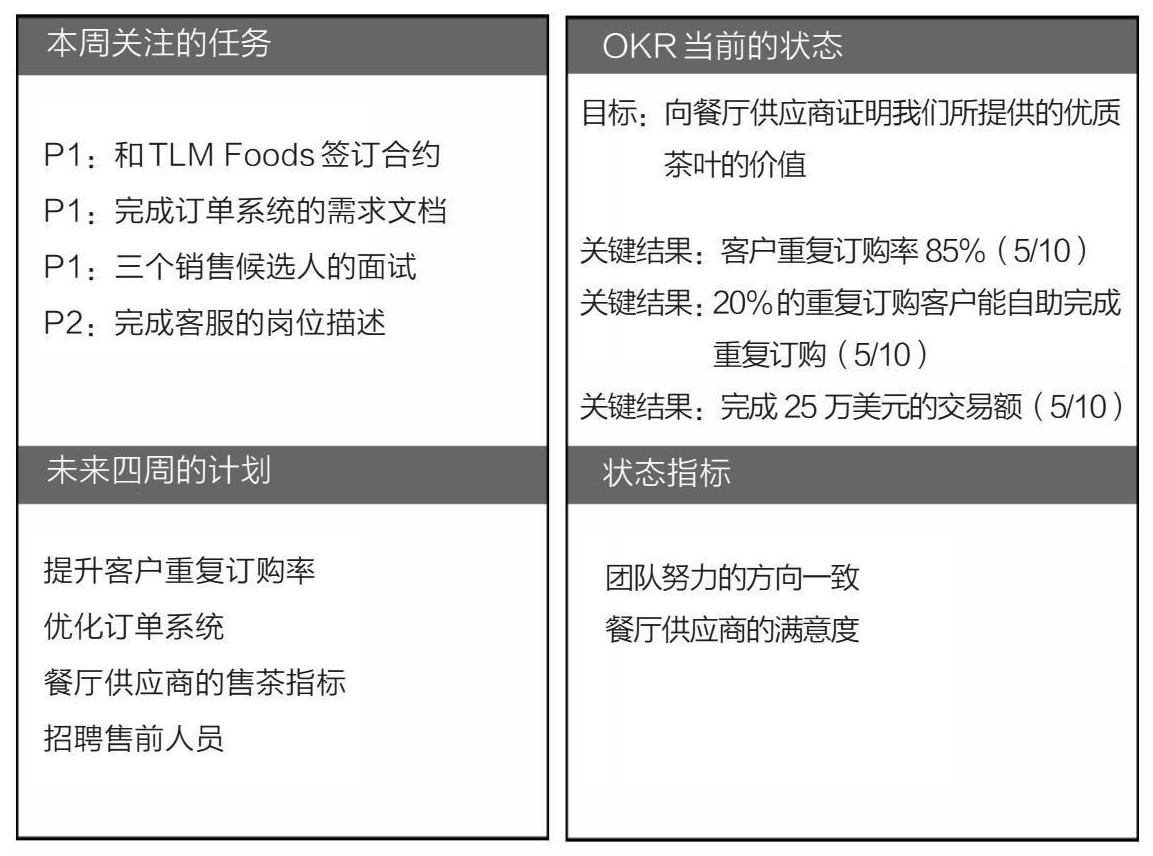 OKR 管理完全指导手册（附7 个部门OKR 管理工具及模板免费下载）