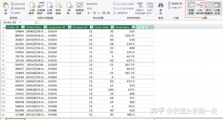 數據分析工具excel超級透視表powerpivot