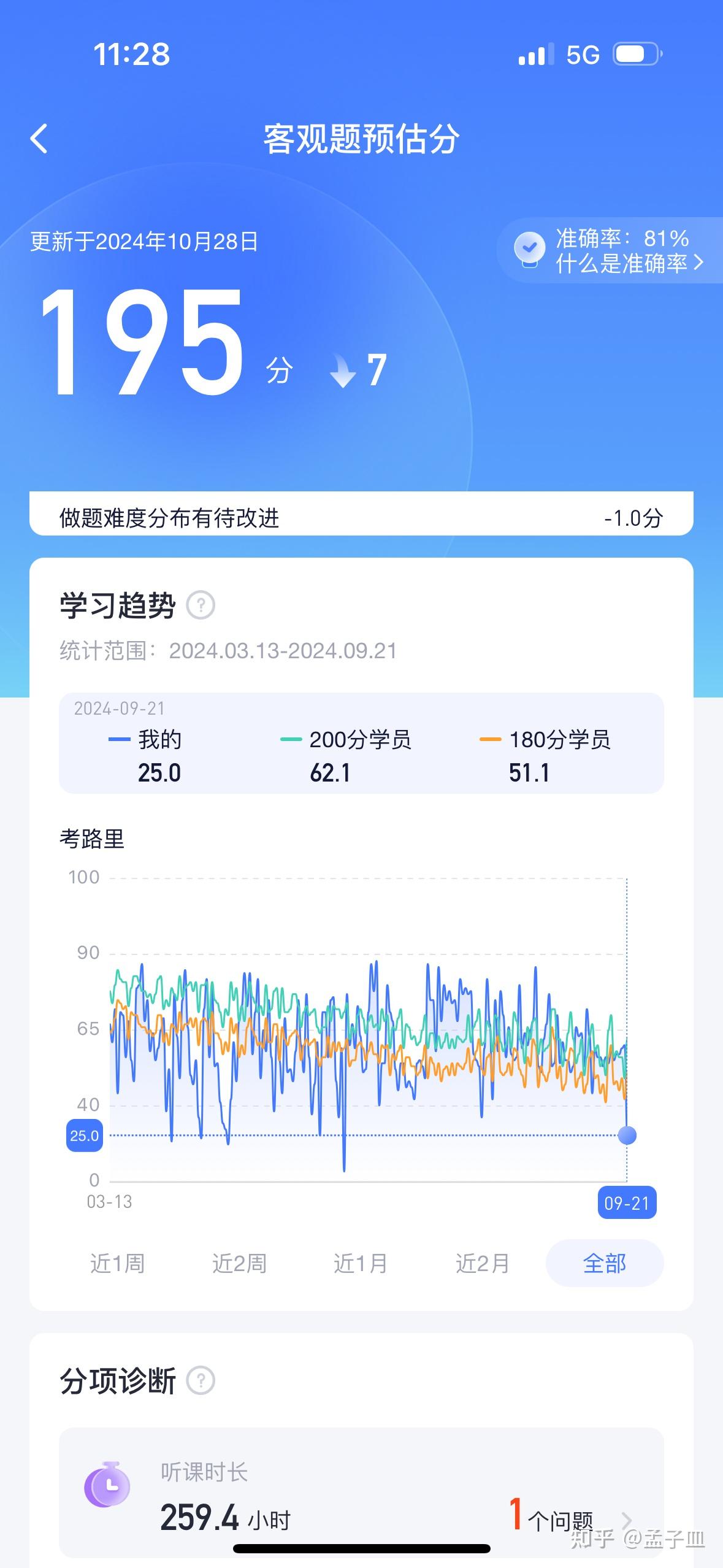 经验贴图片